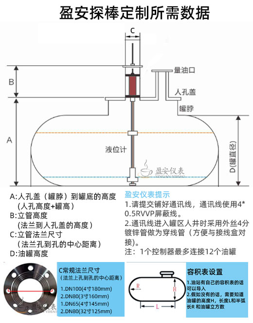 定制油罐液位仪探棒都需要哪些尺寸？（盈安油罐液位仪探棒尺寸）